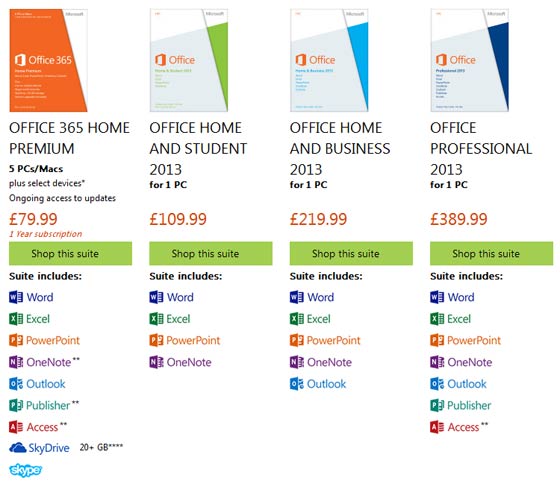 Microsoft Publisher 2013 price