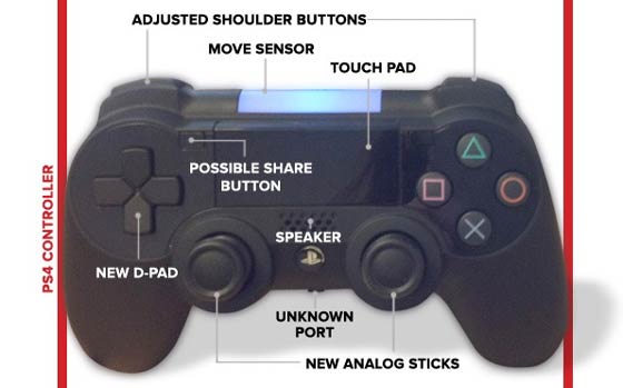 How to Pair a PS4 Controller to a PC - IGN