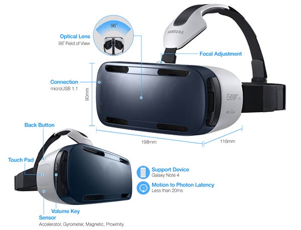 Samsung gear vr clearance pc