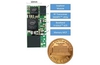 Intel reveals world's smallest 3G modem for the Internet of Things