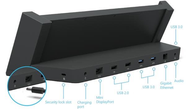 hook up two monitors to surface pro 3