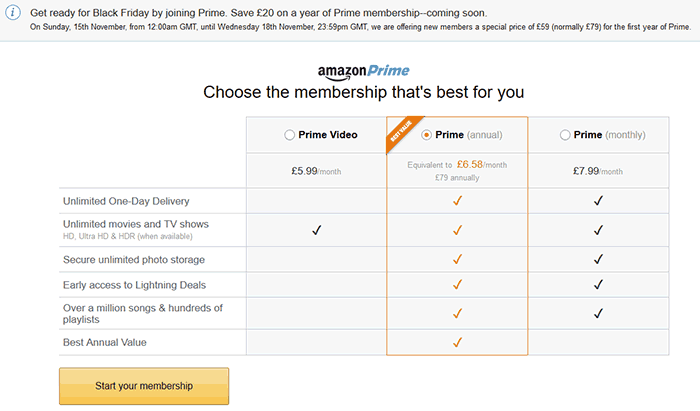 how much does amazon prime delivery cost uk