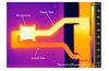 Fujitsu thin loop heat pipe cooler said to be 5x more efficient