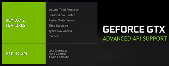 DirectX 12 Lights Up NVIDIA's Maxwell Launch - DirectX Developer Blog