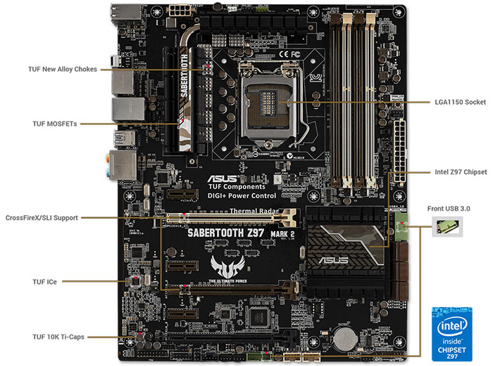 ASUS announces world's first USB 3.1 Gen 2 certified motherboard