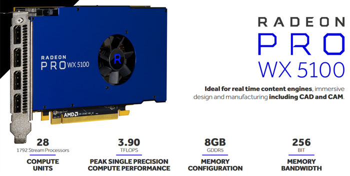 AMD launches Radeon Pro WX workstation 
