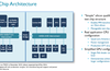 ARM validates 10nm technology for future chips