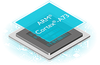 Lionel Belnet Blog: Introducing Cortex-A73