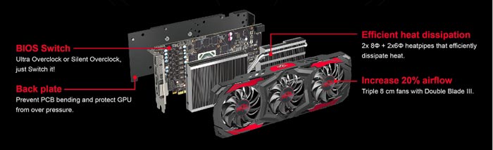 Radeon rx 480 8gb red online devil