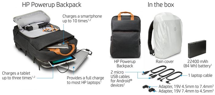 Hp cheap powerup backpack