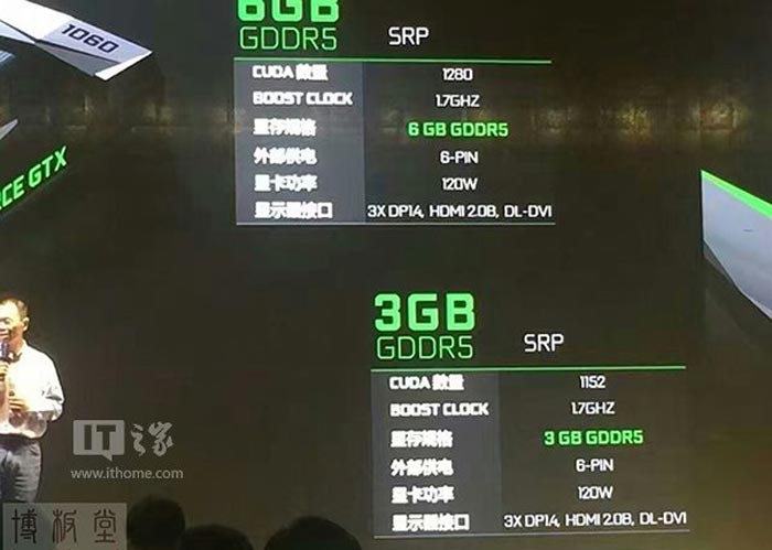 Nvidia GeForce GTX 1060 3GB equipped 