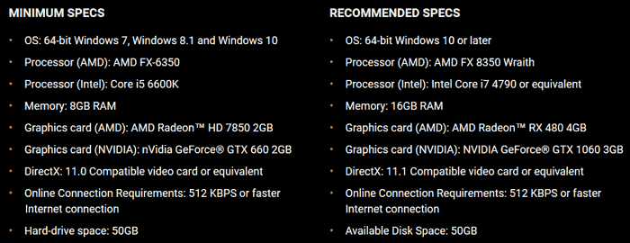 Battlefield 1 OPEN Beta and Forza Horizon 3 System Requirements