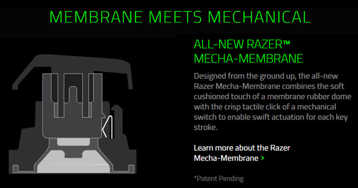 mecha membrane keys