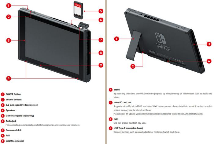 Nintendo switch on sale tech specs