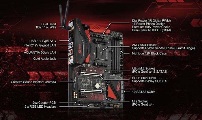 Asrock Launches Sextet Of Amd Ryzen Am4 Motherboards Mainboard News Hexus Net