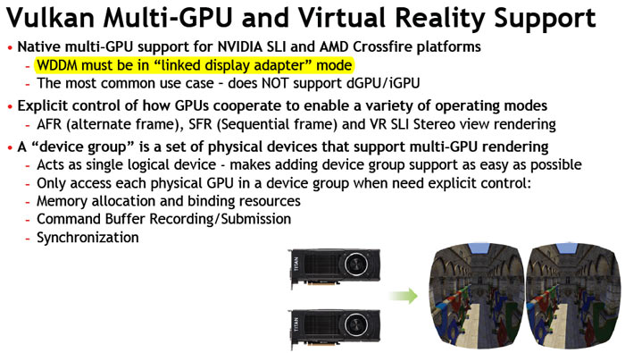 Vulkan hot sale supported gpus