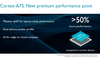 Blog: Unleashing the ARM Cortex-A75 processor