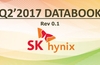 SK hynix Q2 products list includes GDDR6 and HBM2