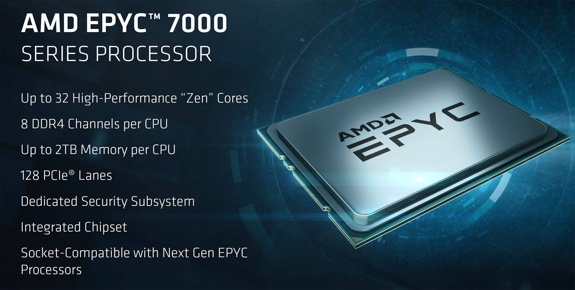 de begeleiding kleuring Monografie AMD Epyc 7000-series CPUs released, take fight to Intel Xeons - CPU - News  - HEXUS.net