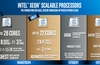 Intel Xeon Scalable processors with Skylake-SP cores launched