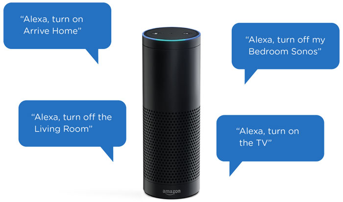 Amazon discount echo windows