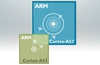 ARM launches Cortex-A50 Series 64-bit processors