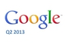 Google Q2 2013 earnings call: nearing 1bn Android activations