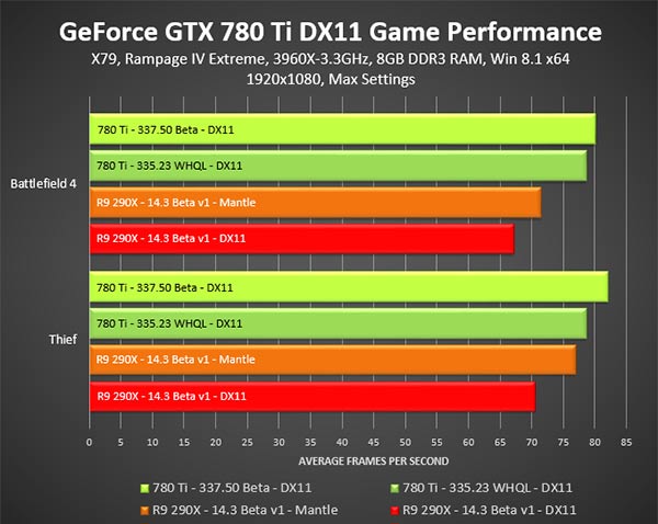 nvidia compare graphics cards