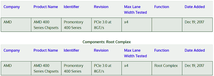 AMD 400 Series chipset appears in PCI SIG listing Mainboard