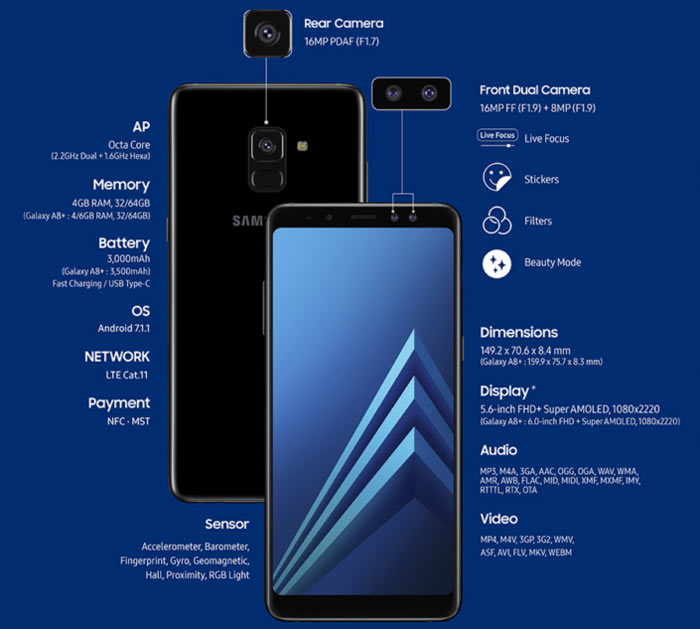 Samsung Launches The Galaxy A8 And A8 2018 Models Mobile Phones News 4566