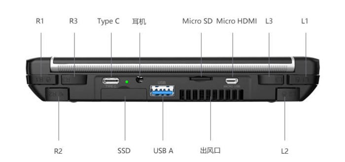 GPD Game Consoles on X: Hype! Hype! GPD WIN MAX 2! IGG On: 7th