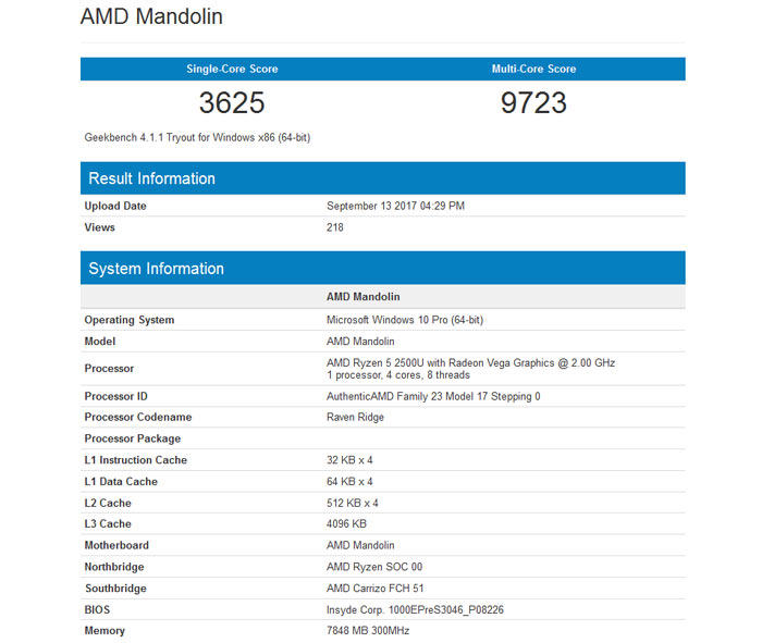 Amd Ryzen 5 2500u Apu Spotted In Geekbench Laptop News Hexus Net