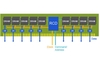 Rambus announces industry's first fully functional DDR5 DIMM