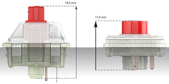 Cherry announces MX Low Profile RGB key switches - Peripherals