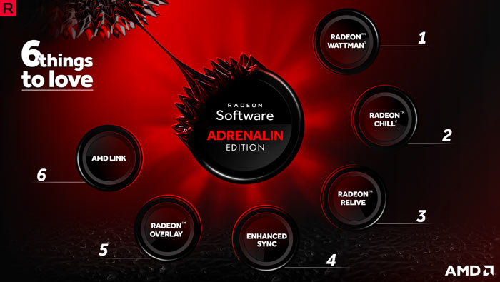 AMD Adrenaline Software = Steam Deck