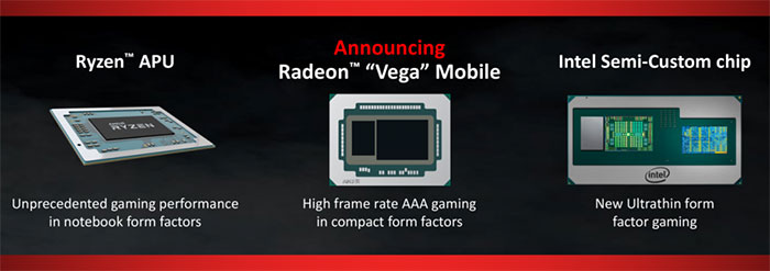 AMD launches its Radeon Vega Mobile discrete graphics Graphics