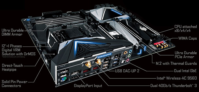 Gigabyte launches the Z390 Designare motherboard - Mainboard