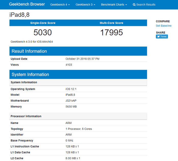 late 2011 macbook pro geekbench 4