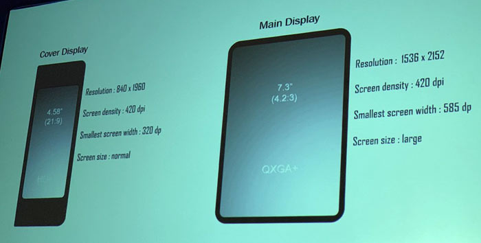 Samsung Announces Foldable INFINITY FLEX Display!!! 