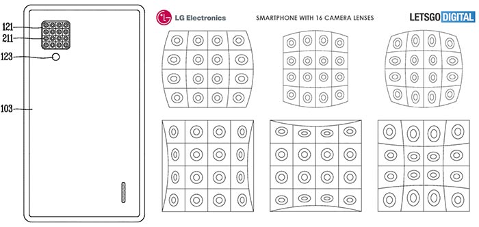 Image result for lg 16 rear cameras