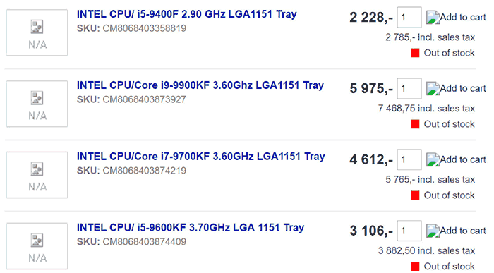 intel s vs u sku