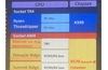 3rd gen AMD Ryzen slides leak from Gigabyte event