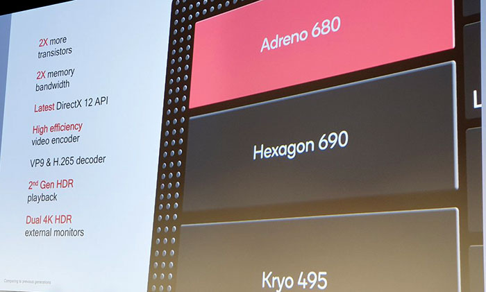 Qualcomm's Snapdragon 8cx is its 