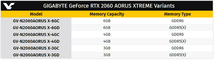 2060 aorus discount