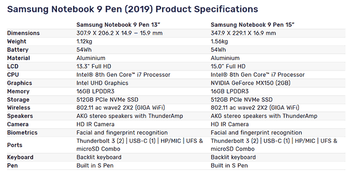 samsung notebook series 9 specifications