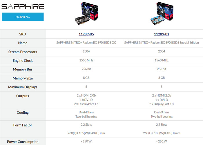 Sapphire Nitro+ Radeon RX 590 8GD5 OC 