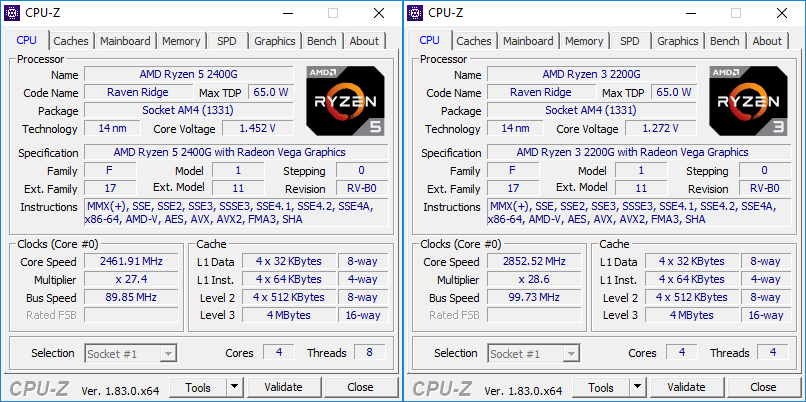 Review: AMD Ryzen 5 2400G and Ryzen 3 2200G - CPU - HEXUS.net - Page 2