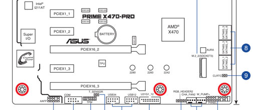 Asus X470 Motherboard manual shared on forum - Mainboard - News - HEXUS.net