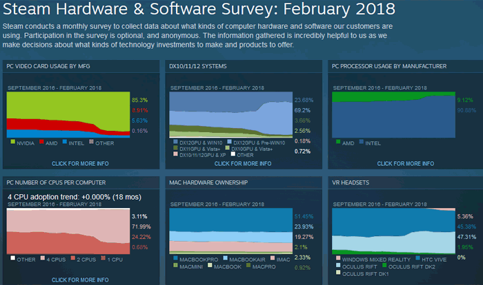 hmd steam