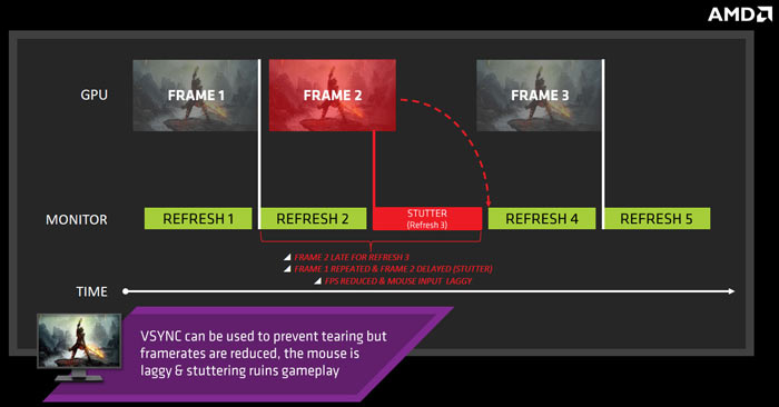 xbox freesync